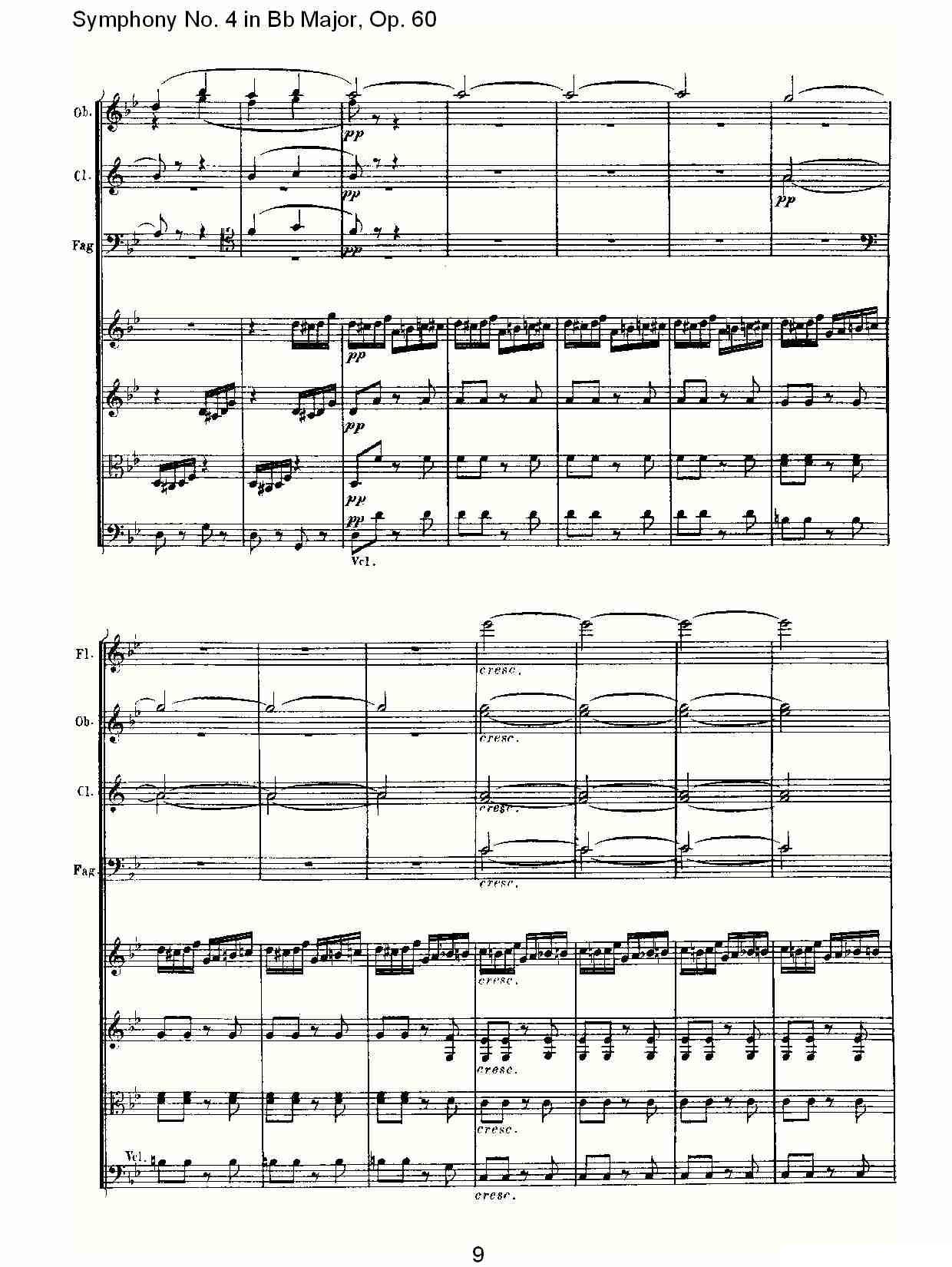 bB大调第四交响曲 Op.60第四乐章其它曲谱（图9）