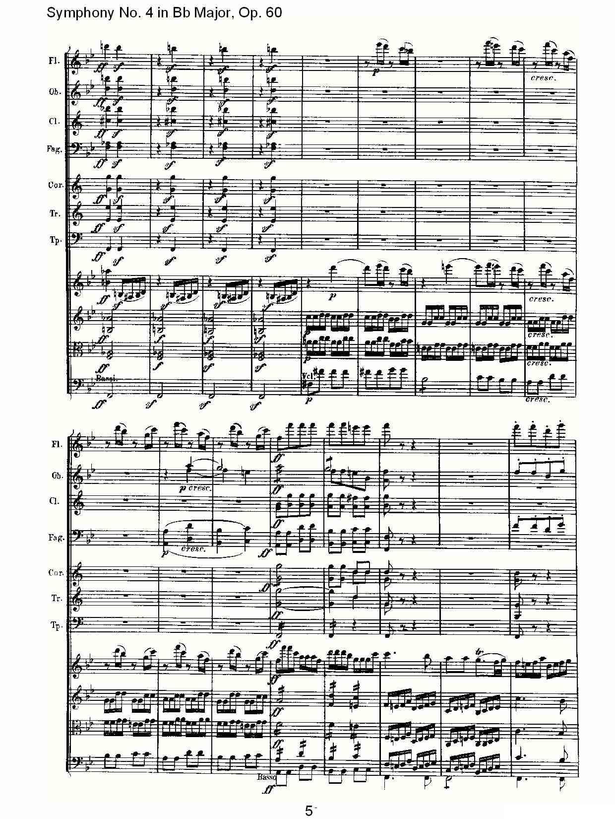 bB大调第四交响曲 Op.60第四乐章其它曲谱（图5）