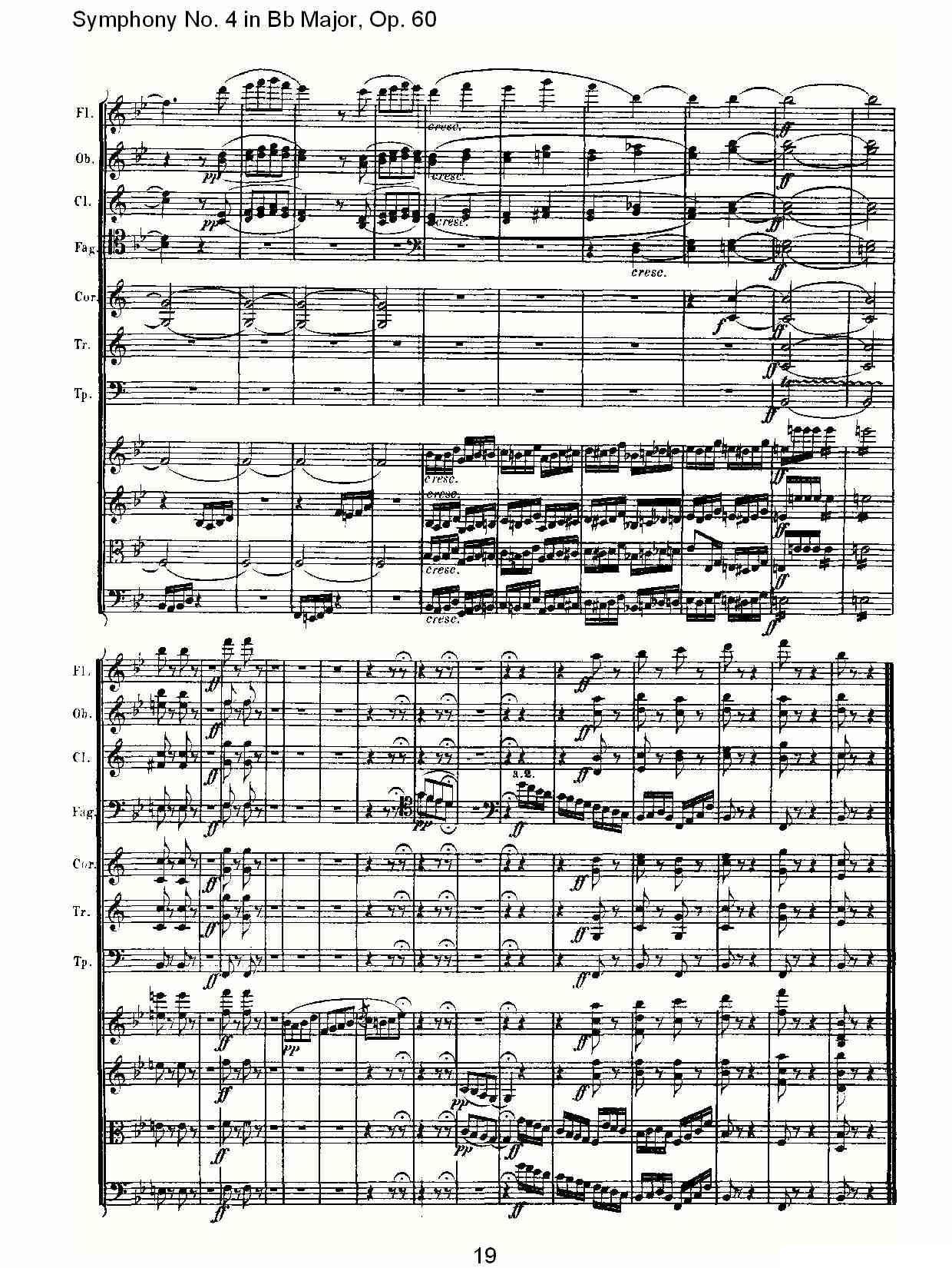 bB大调第四交响曲 Op.60第四乐章其它曲谱（图19）