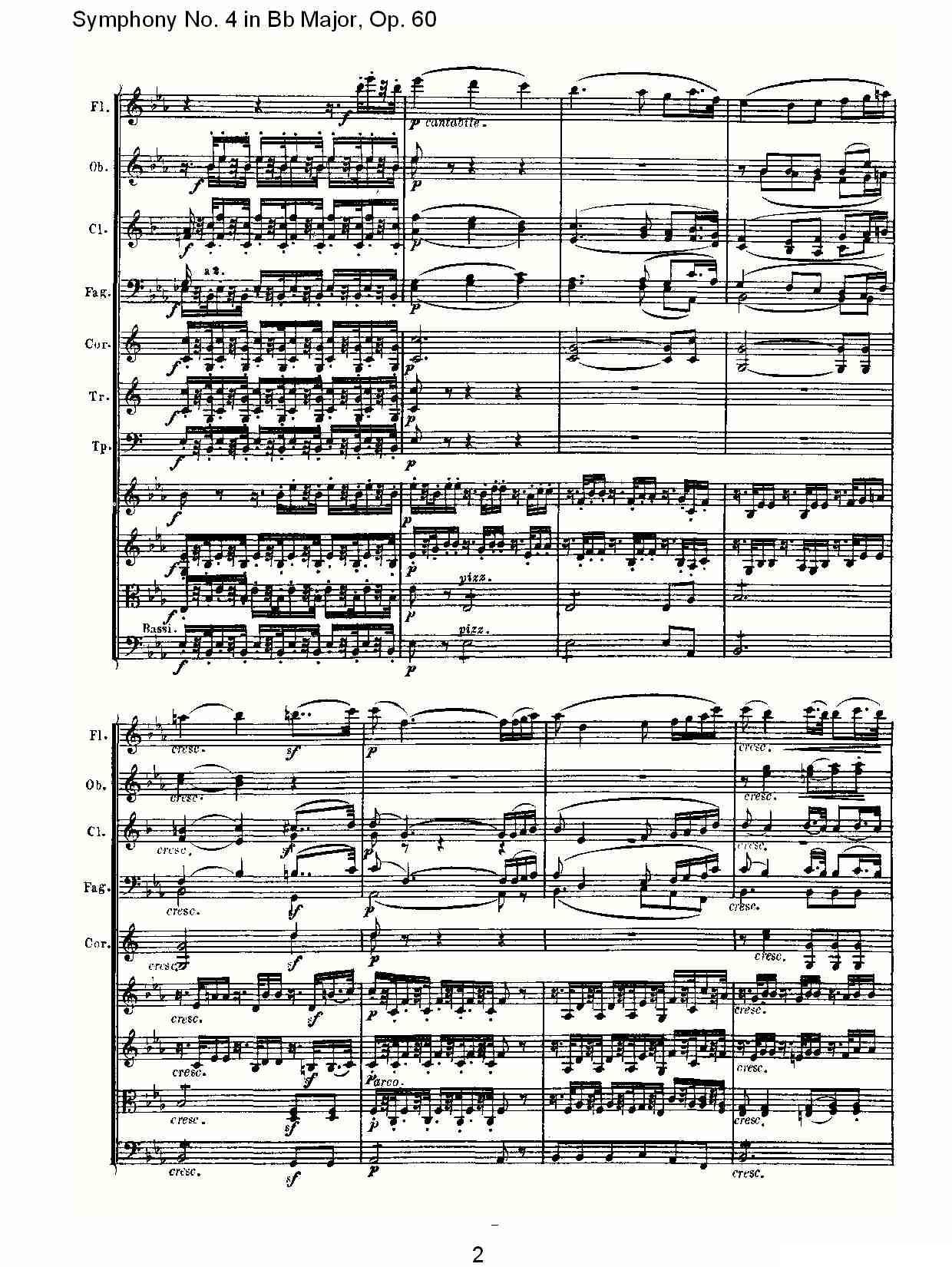 bB大调第四交响曲 Op.60第二乐章其它曲谱（图2）