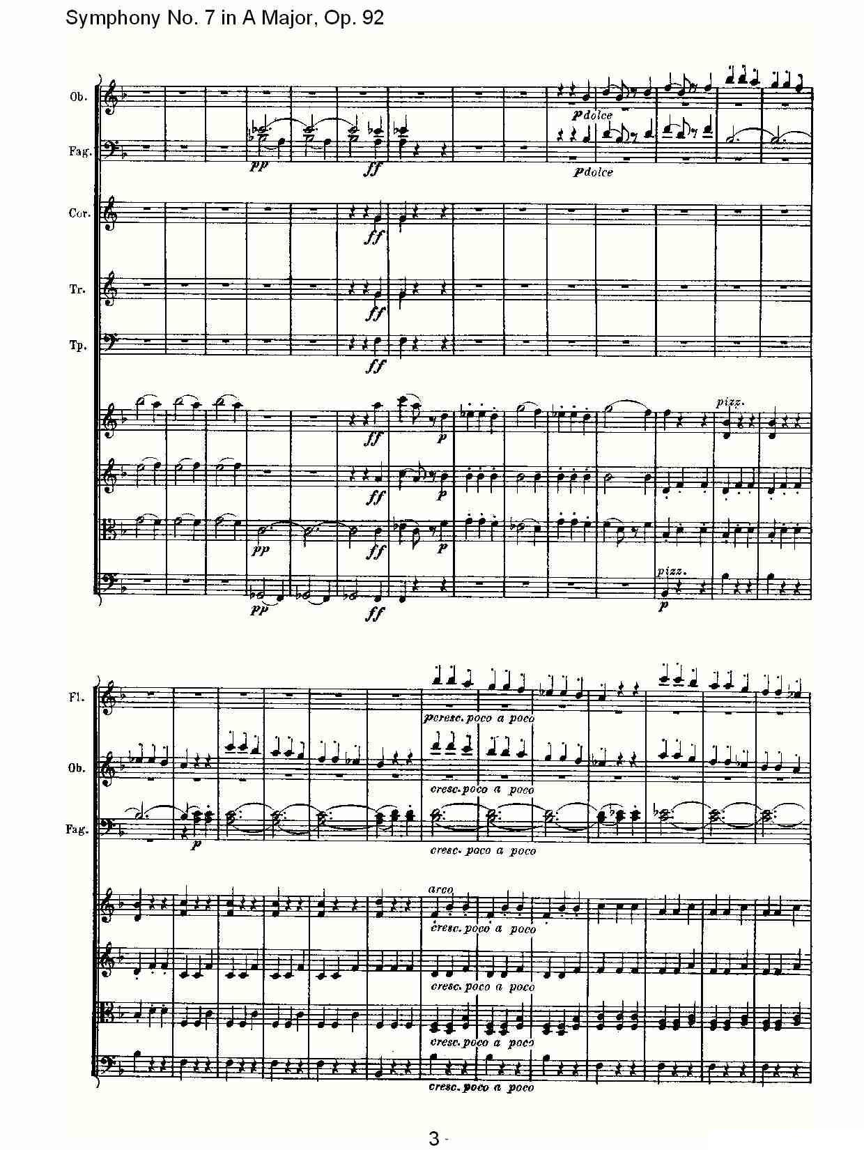 A大调第七交响曲 Op.92第三乐章其它曲谱（图3）