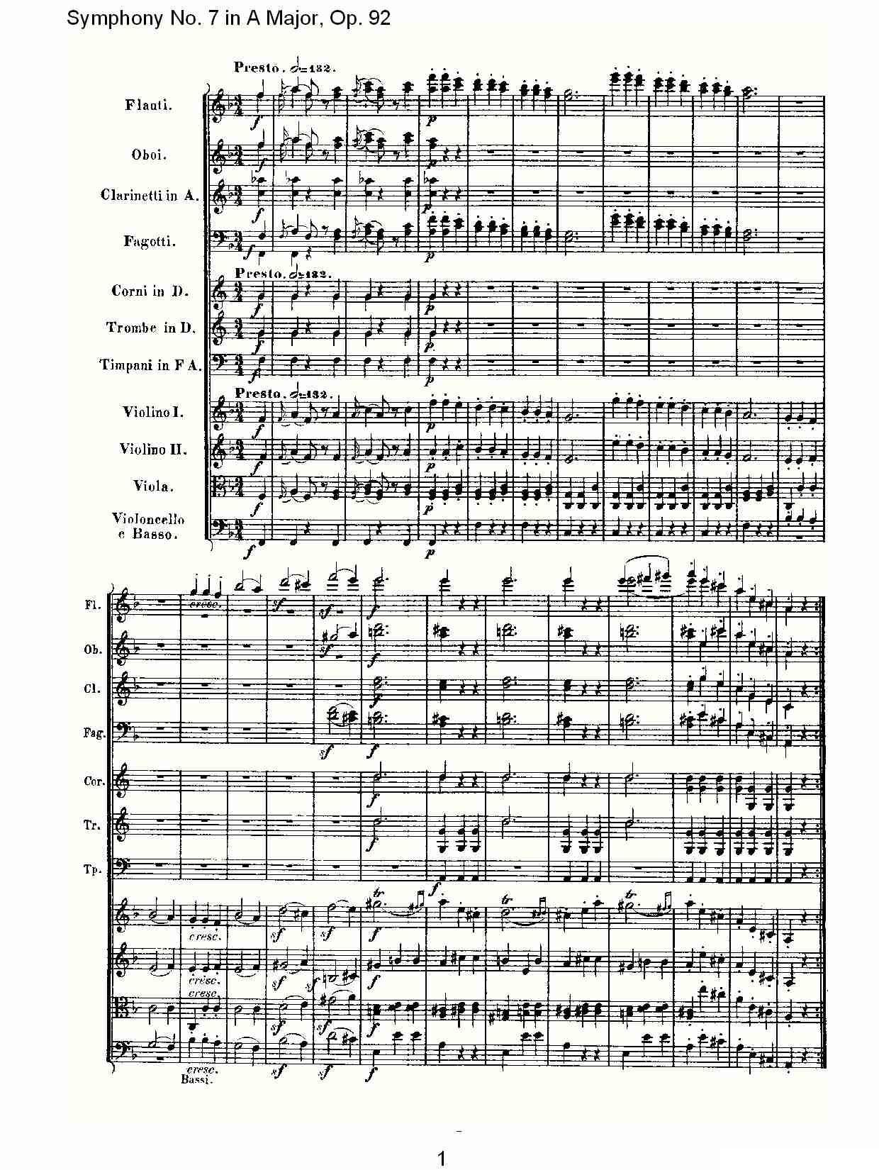 A大调第七交响曲 Op.92第三乐章其它曲谱（图1）