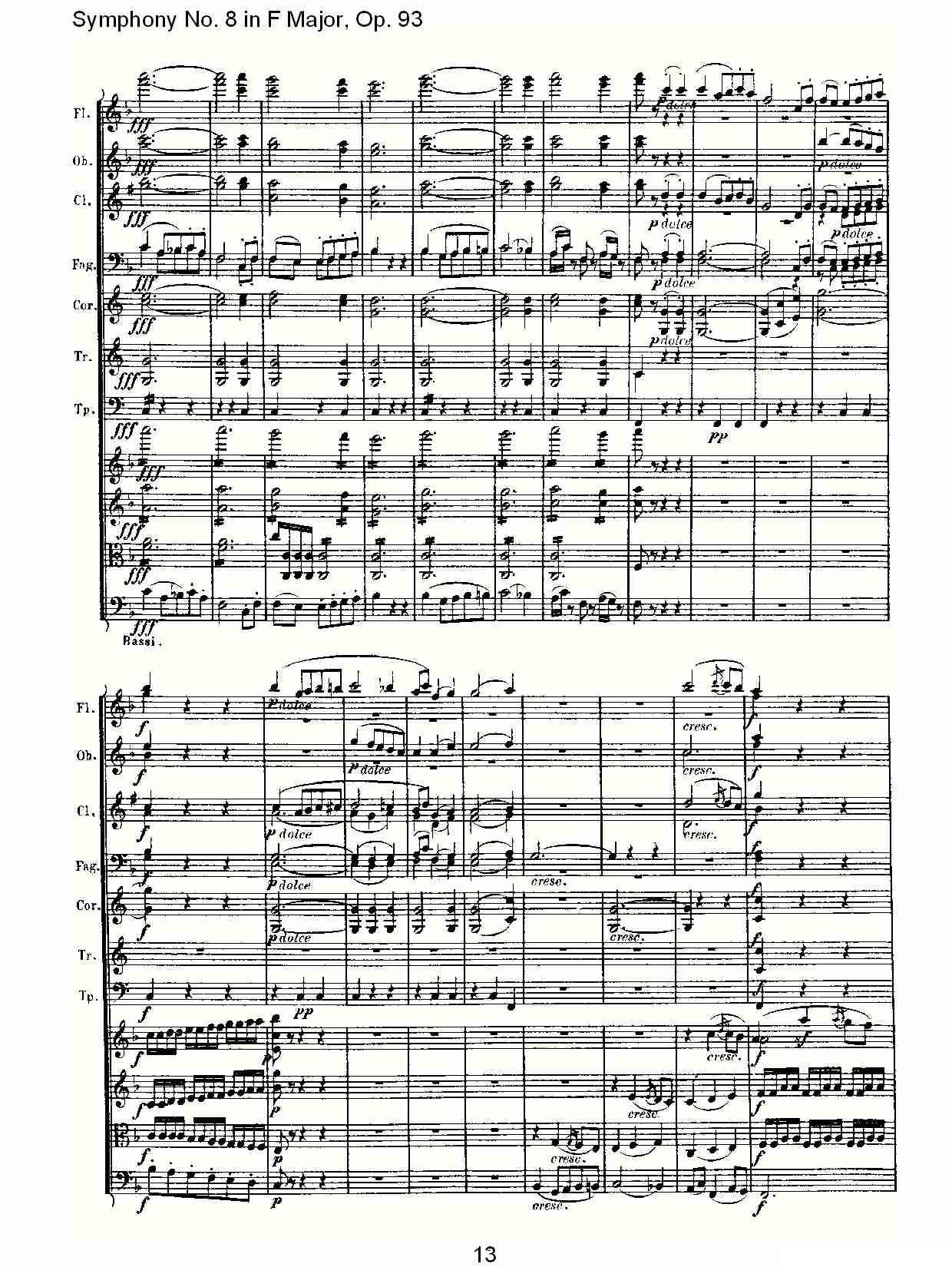 F大调第八交响曲 Op.93 第一乐章其它曲谱（图13）