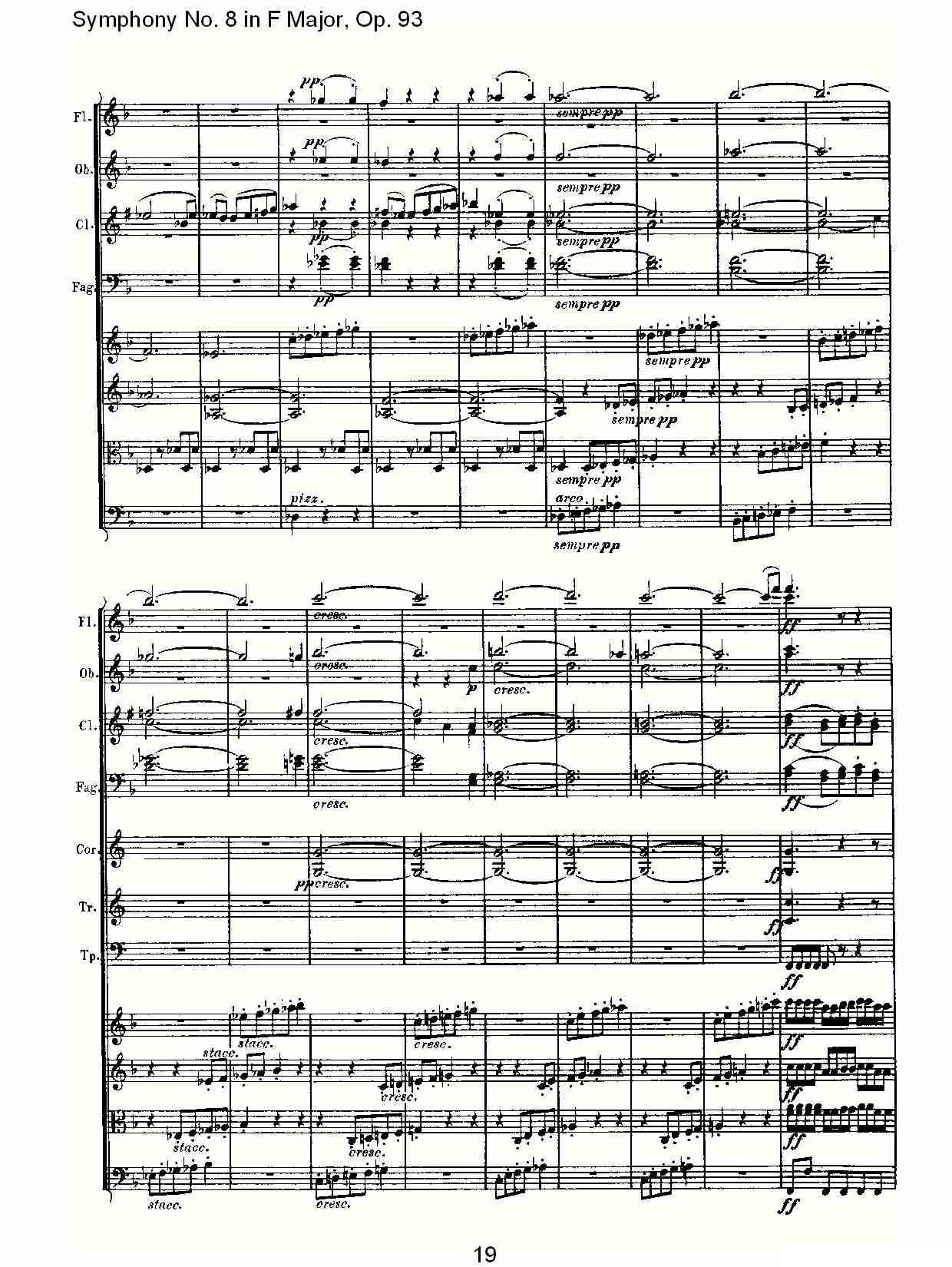 F大调第八交响曲 Op.93 第一乐章其它曲谱（图19）