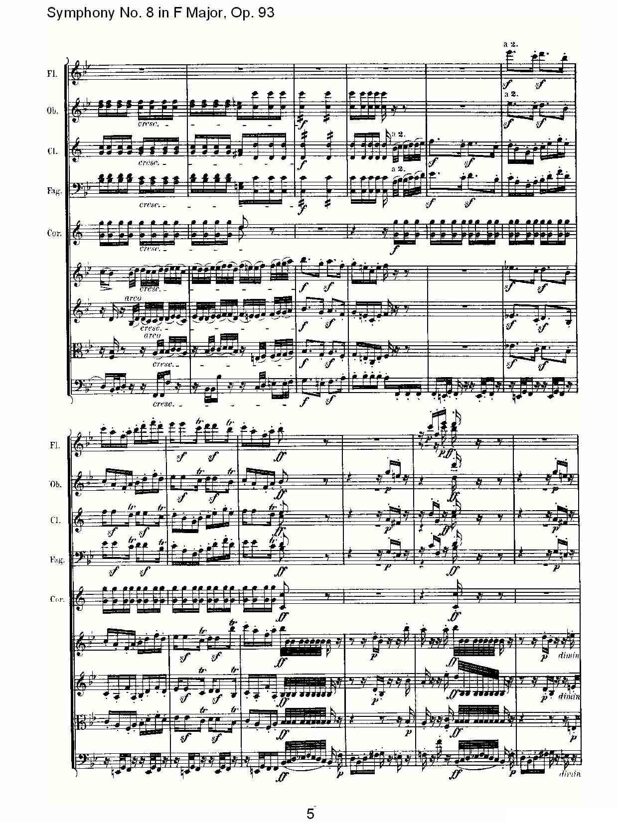 F大调第八交响曲 Op.93第二乐章其它曲谱（图5）