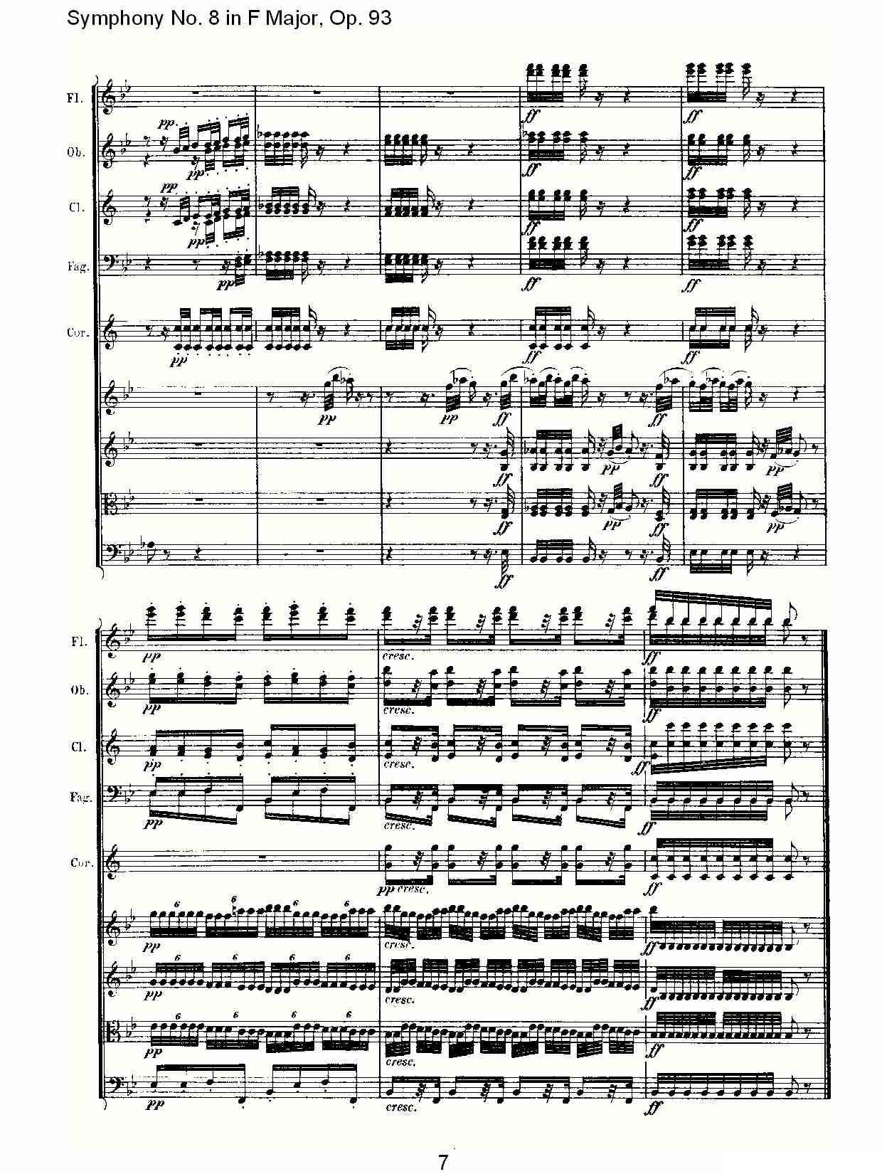 F大调第八交响曲 Op.93第二乐章其它曲谱（图7）