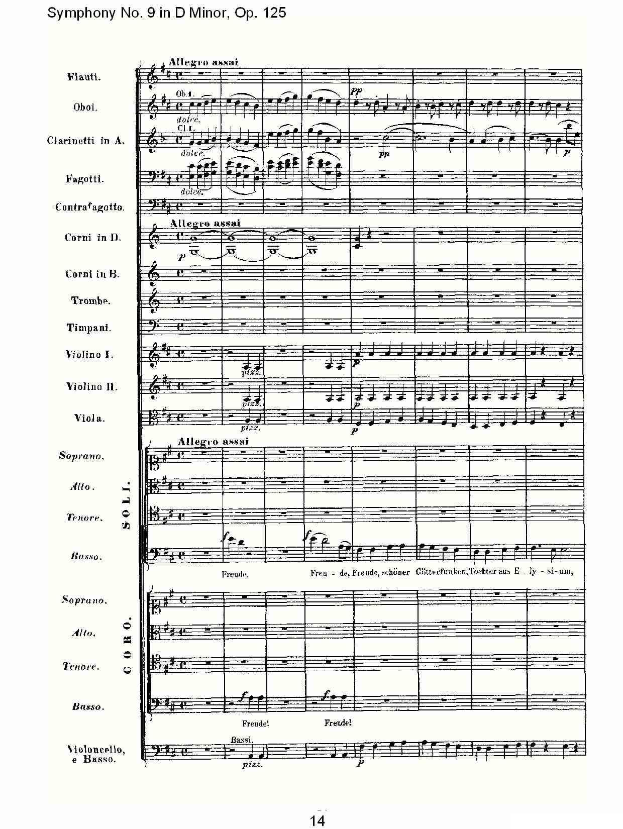 D小调第九交响曲 Op.125第四乐章（一）其它曲谱（图14）