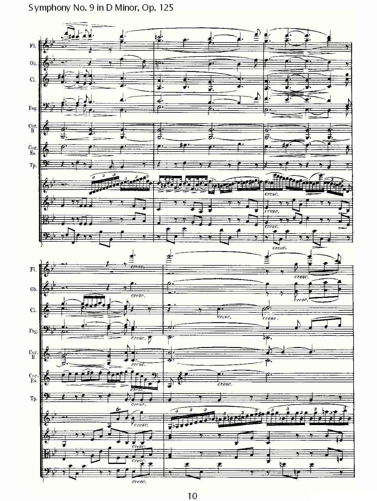 D小调第九交响曲 Op.125第三乐章其它曲谱（图10）