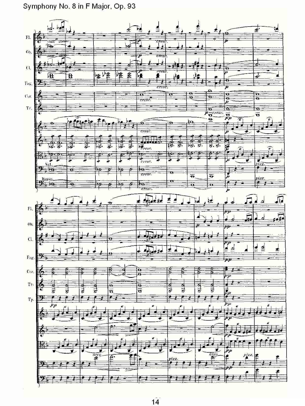 F大调第八交响曲 Op.93第四乐章其它曲谱（图14）