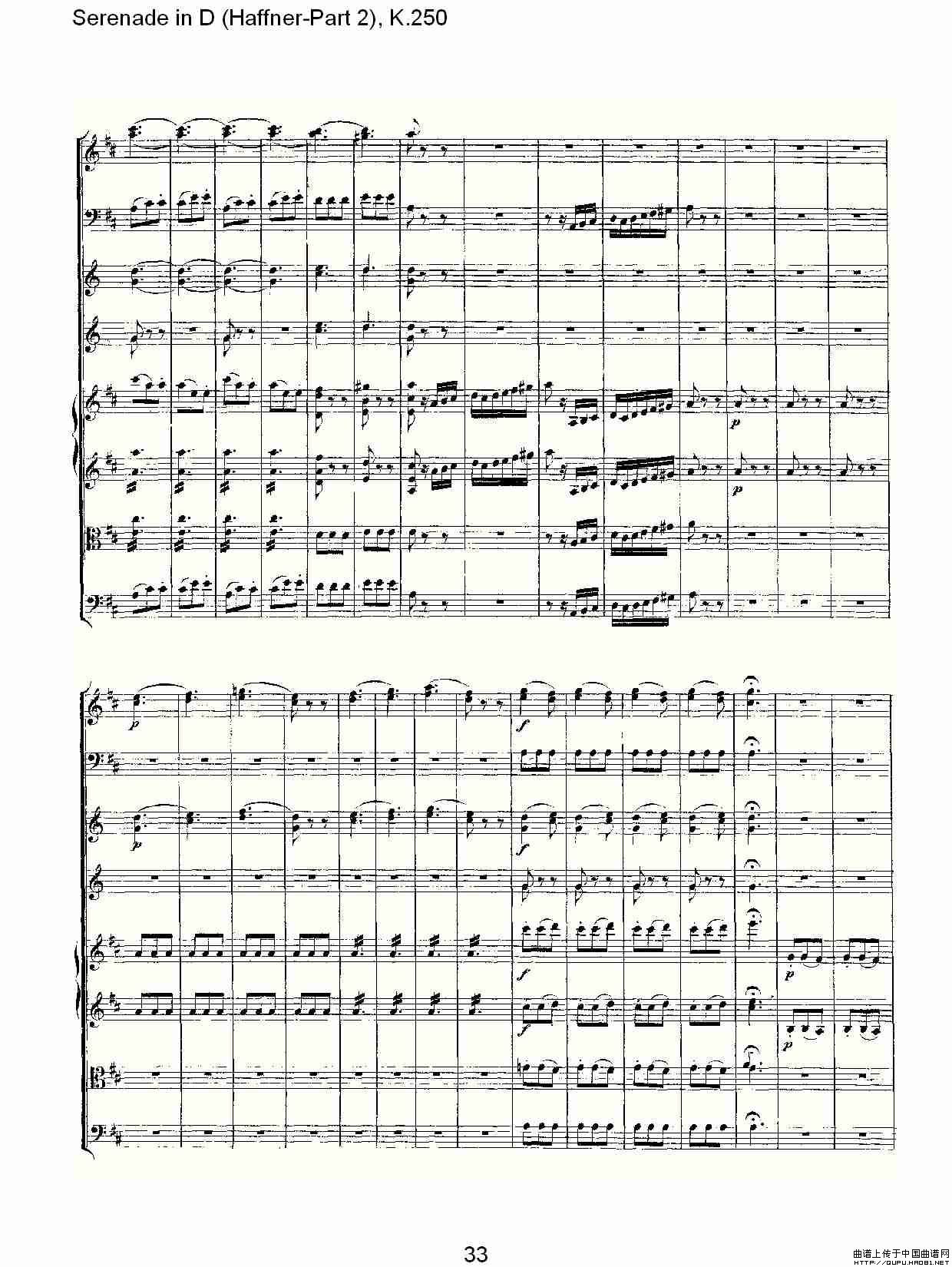 Serenade in D（Haffner-Part 2), K.250    D调小夜）其它曲谱（图7）