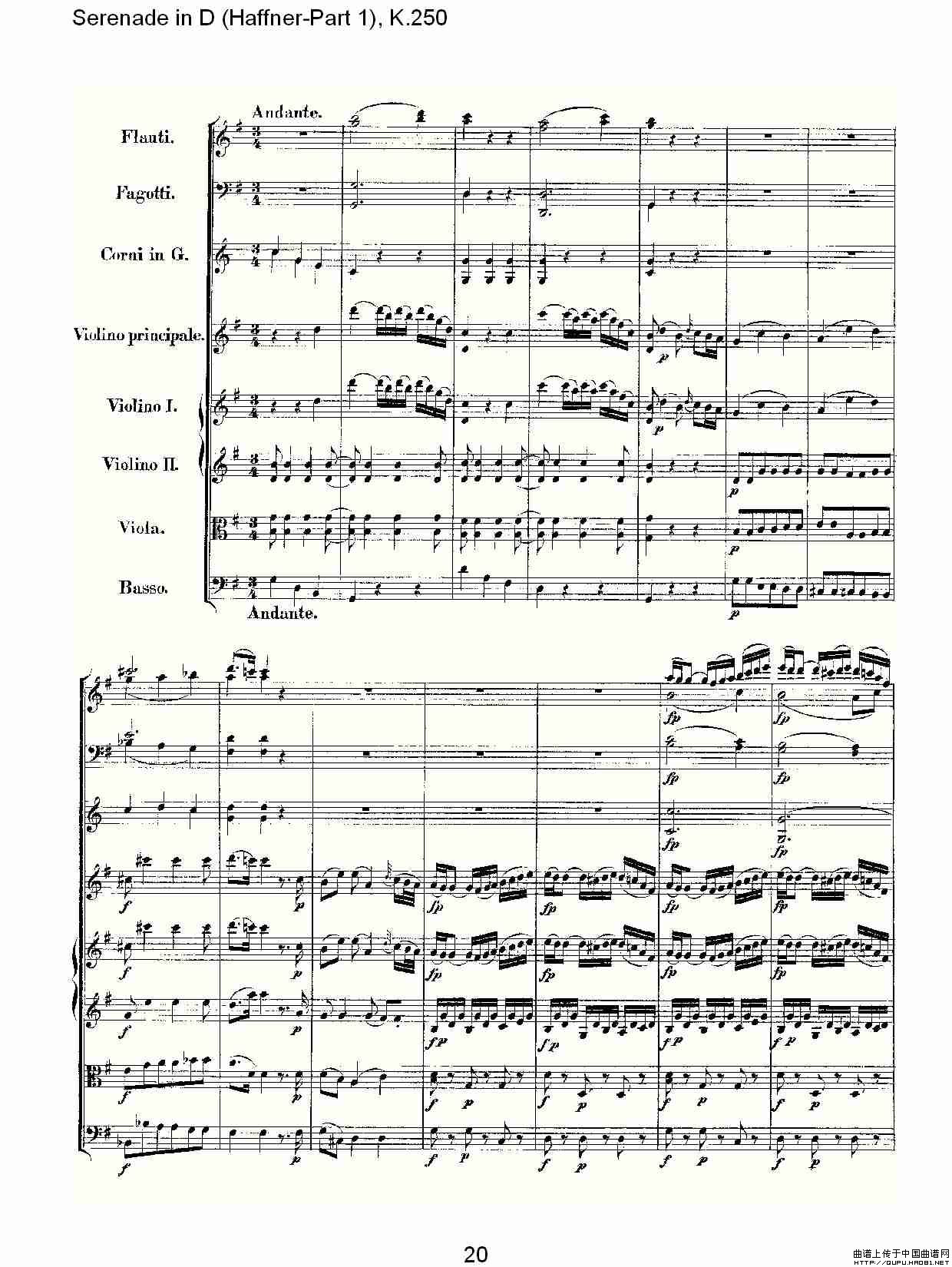 Serenade in D（Haffner-Part 1), K.250    D调小夜）其它曲谱（图11）