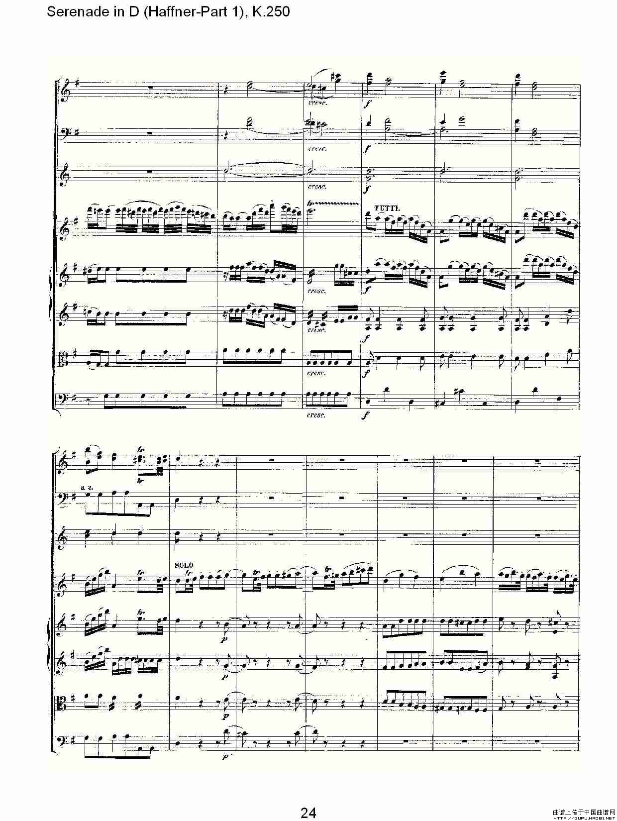 Serenade in D（Haffner-Part 1), K.250    D调小夜）其它曲谱（图13）
