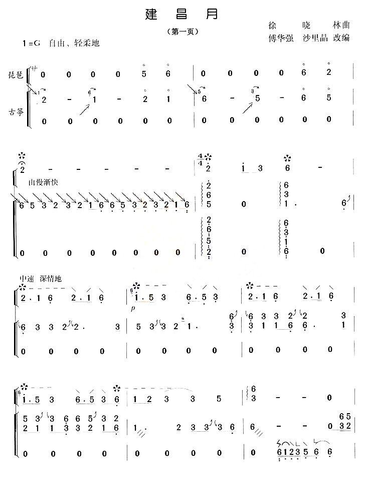 建昌月（琵琶+古筝）其它曲谱（图1）