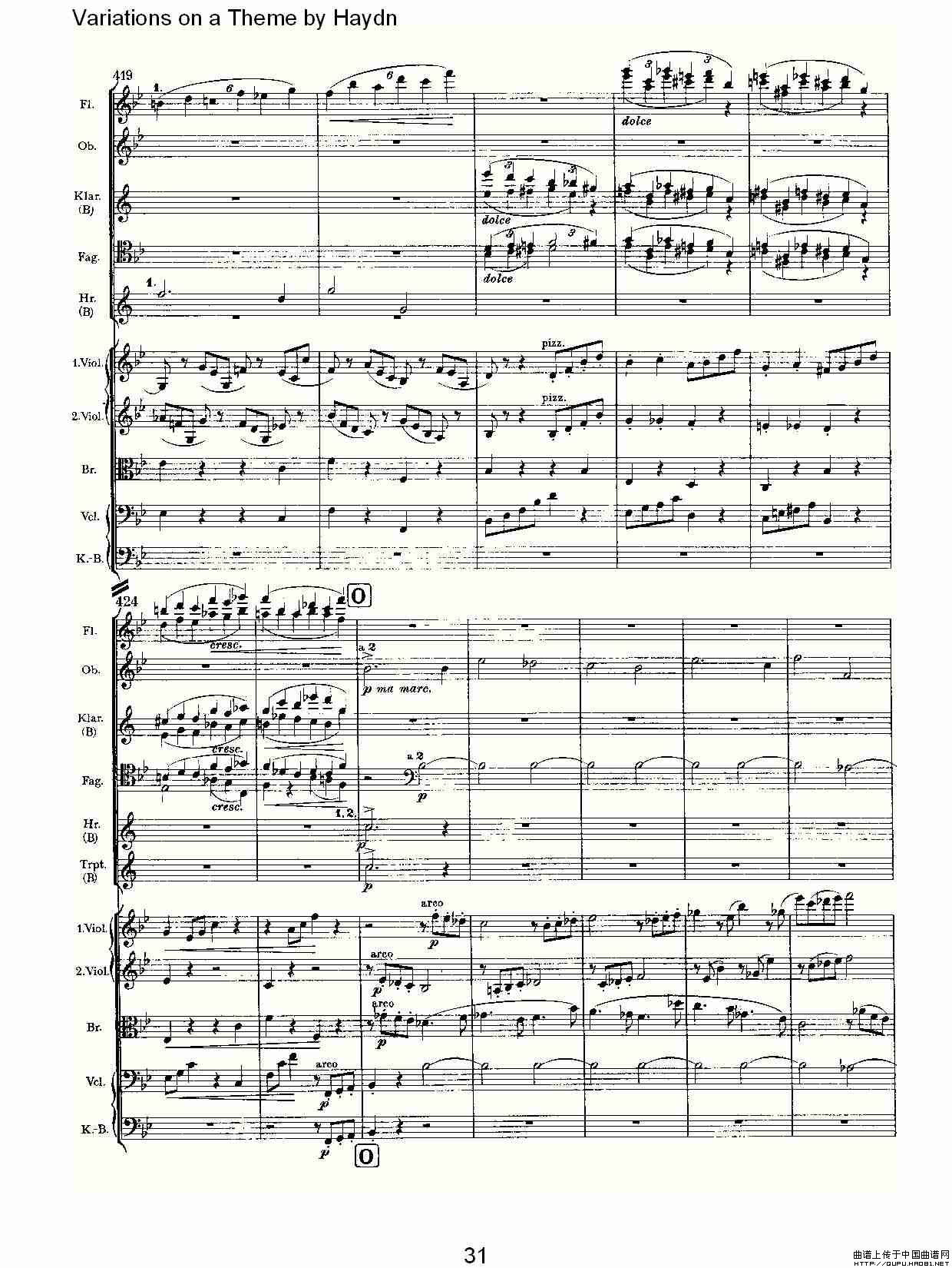 Variations on a Theme by Haydn   海顿主旋律变奏曲（二）其它曲谱（图1）