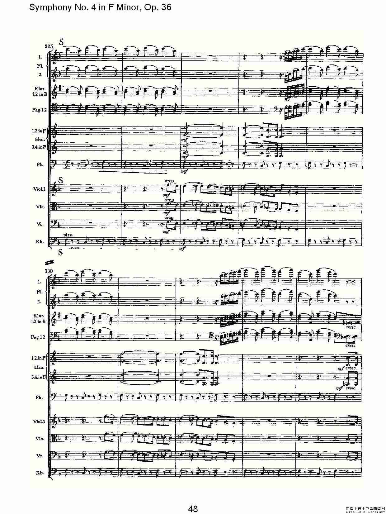 F小调第四交响曲,  Op. 36 第一乐章（二）其它曲谱（图10）