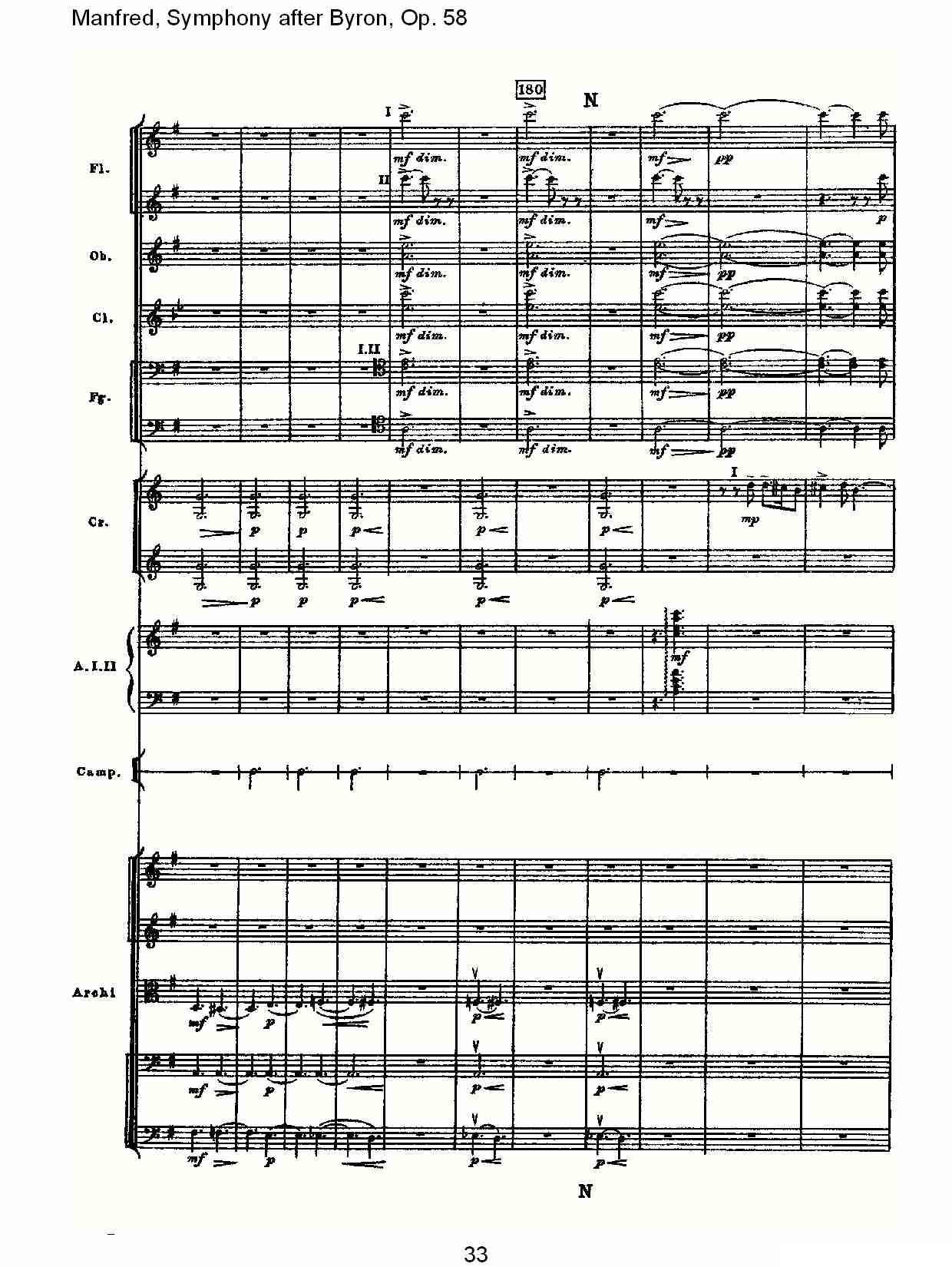 Manfred, Symphony after Byron, Op.58第三乐章（二）其它曲谱（图3）