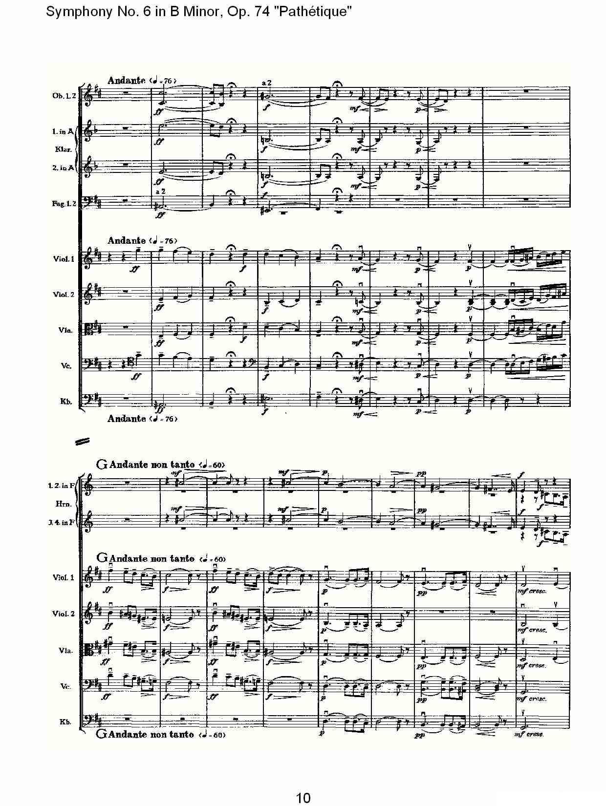 B小调第六交响曲,Op.74（第四乐章[一]）其它曲谱（图10）