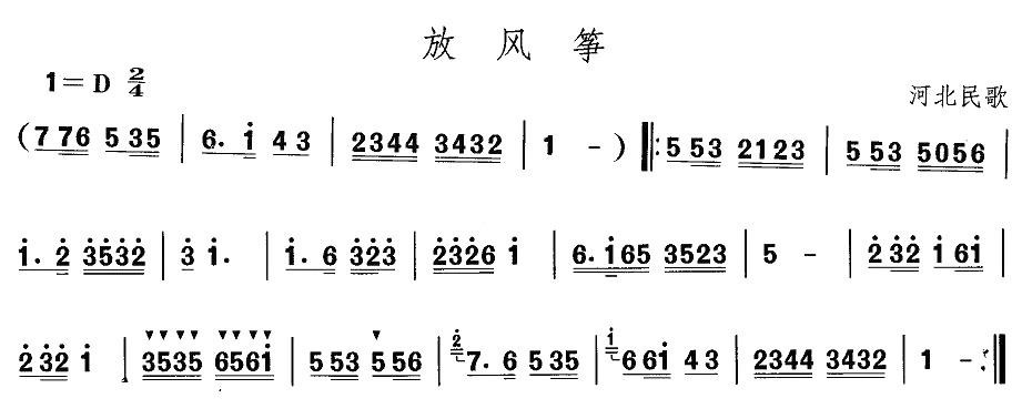 中国民族民间舞曲选（三)河北地秧歌： 放风）其它曲谱（图1）