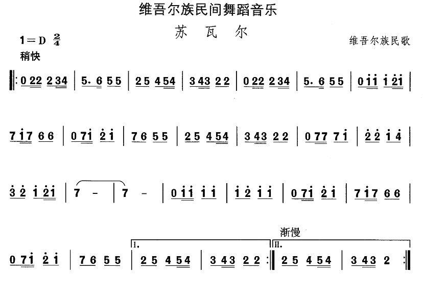 中国民族民间舞曲选（十)维吾尔族舞蹈：苏瓦）其它曲谱（图1）