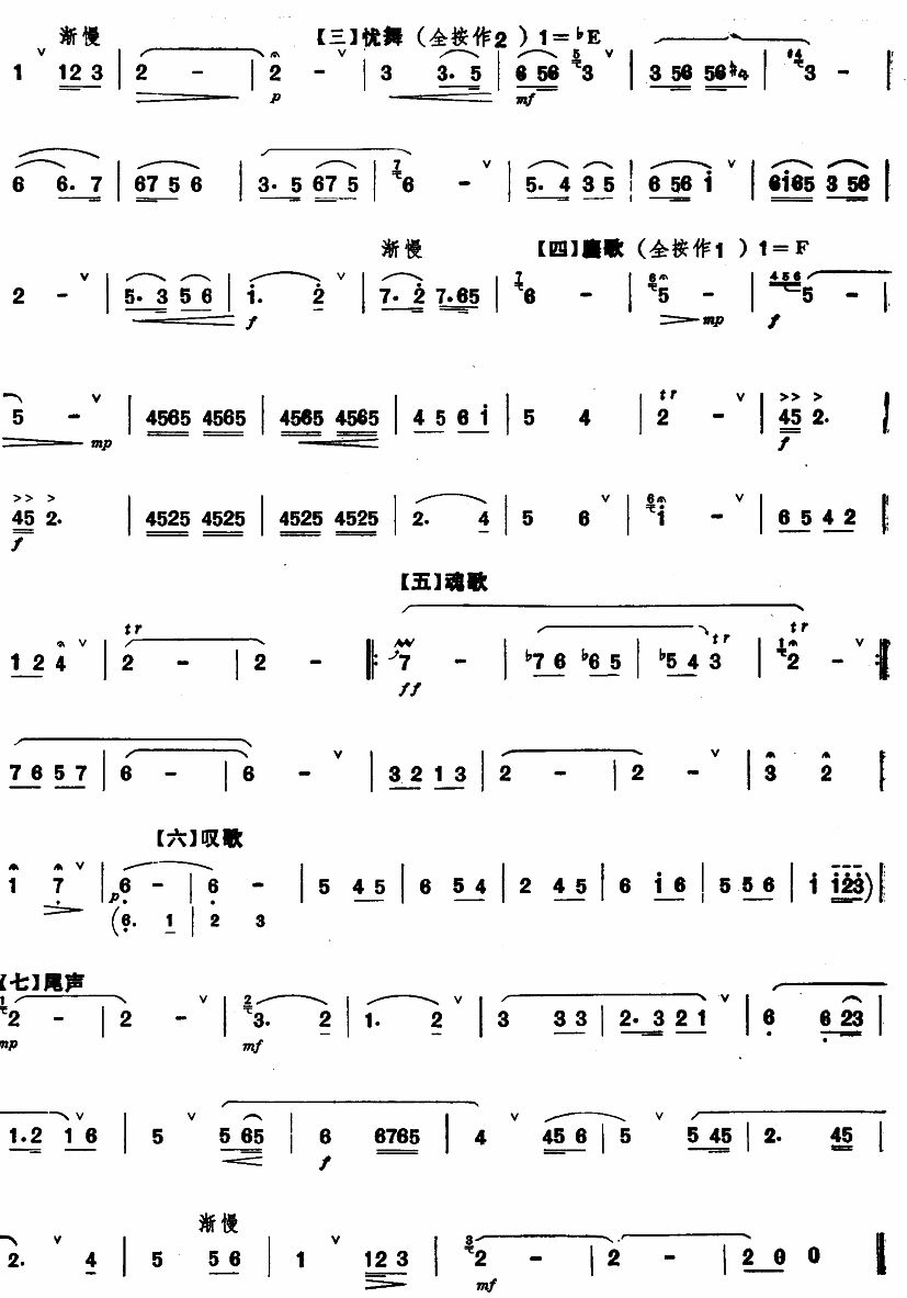 楚歌（埙二重奏谱）其它曲谱（图2）