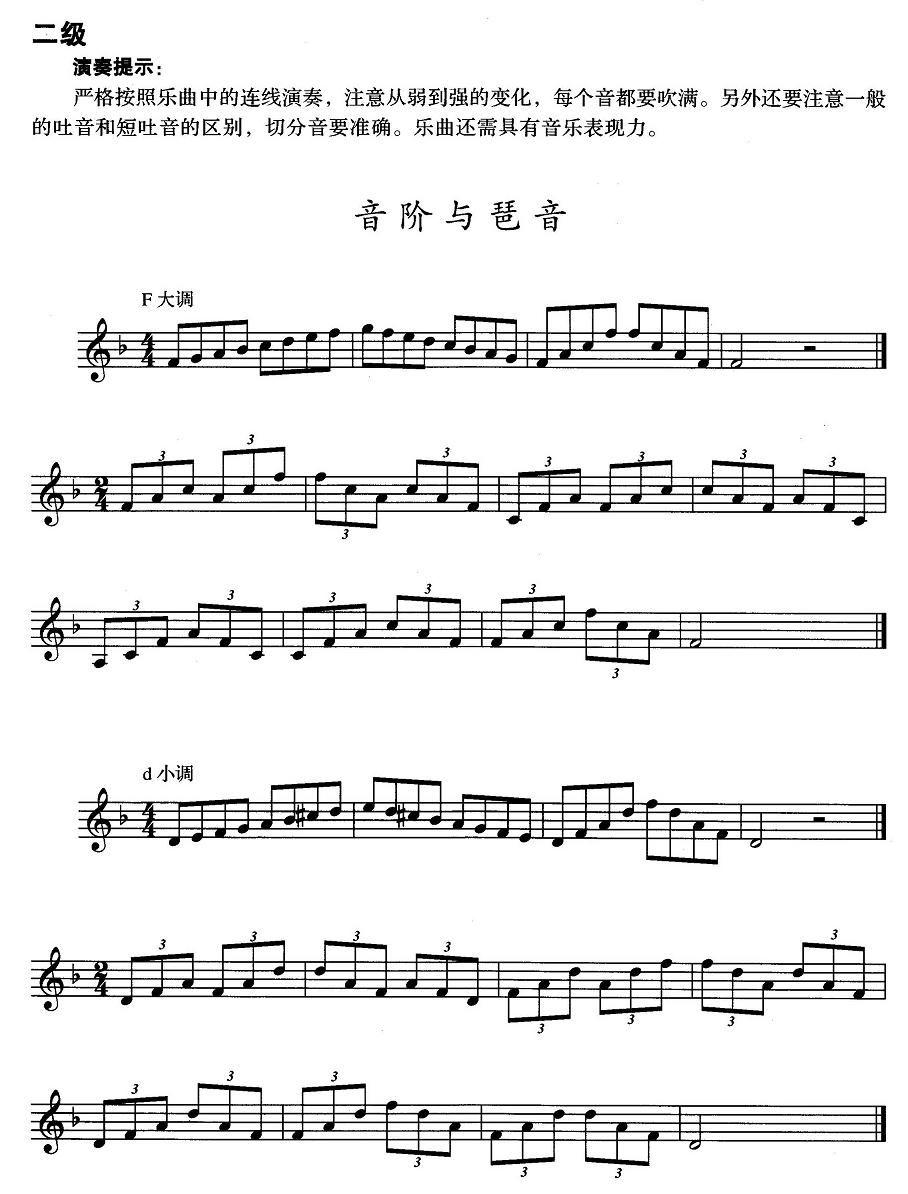 小号考级二级：音阶与琶音（F大调、d小调）其它曲谱（图1）