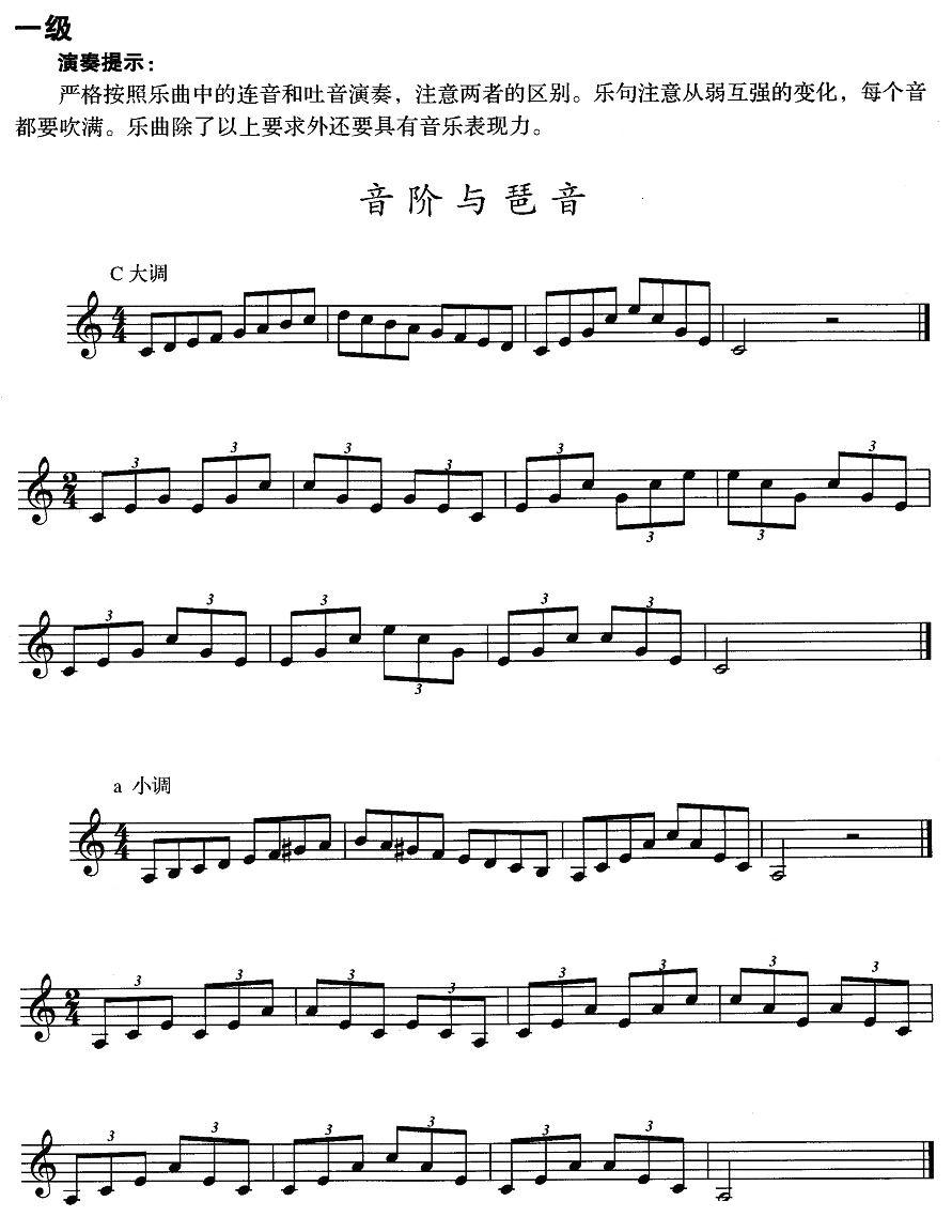 小号考级一级：音阶与琶音（F大调、d小调）其它曲谱（图1）