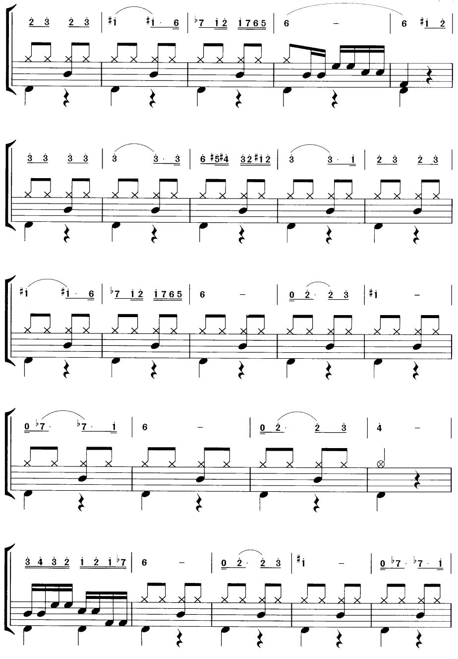 西班牙斗牛士（摇滚乐鼓谱）其它曲谱（图3）