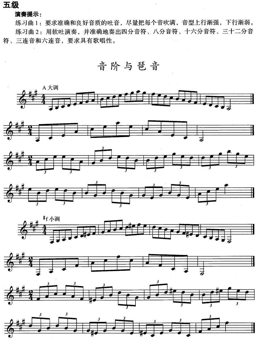 小号考级五级：音阶与琶音（A大调、#f小调）其它曲谱（图1）