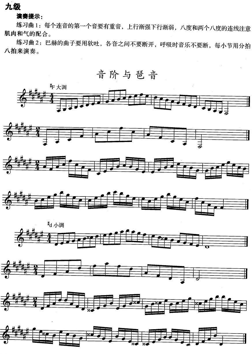 小号考级九级：音阶与琶音（#F大调、#d小调）其它曲谱（图1）