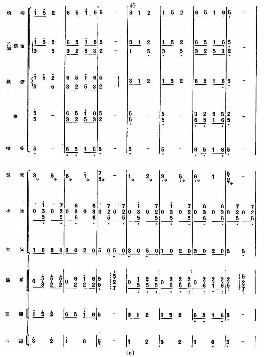 山国情侣（民乐合奏总谱）其它曲谱（图6）