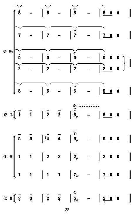 现代舞剧《白毛女》全剧主旋律乐谱之第三场 要报仇其它曲谱（图11）