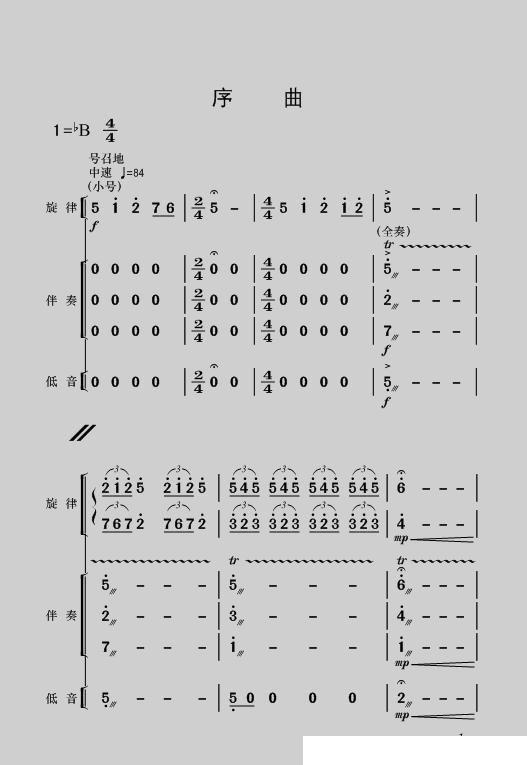 现代舞剧《白毛女》全剧主旋律乐谱之序曲其它曲谱（图1）