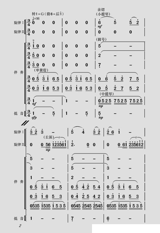 现代舞剧《白毛女》全剧主旋律乐谱之序曲其它曲谱（图2）
