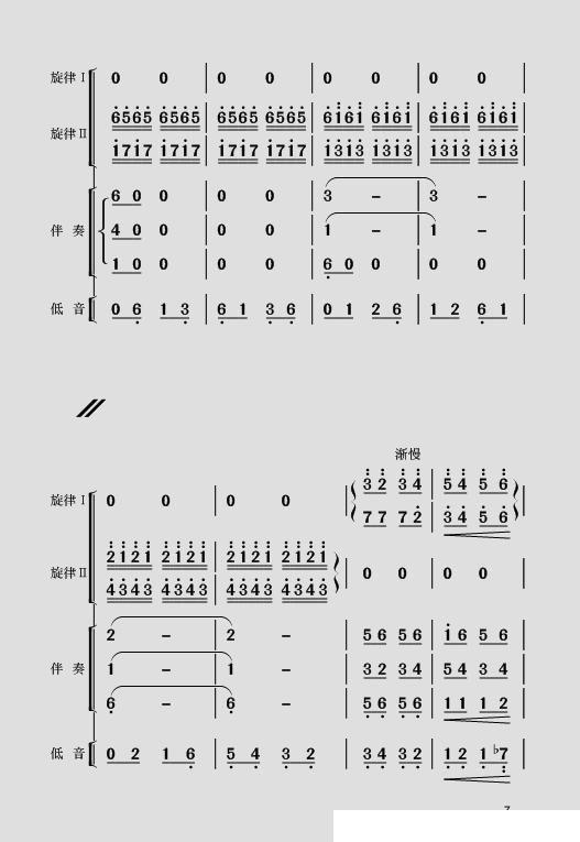 现代舞剧《白毛女》全剧主旋律乐谱之序曲其它曲谱（图7）