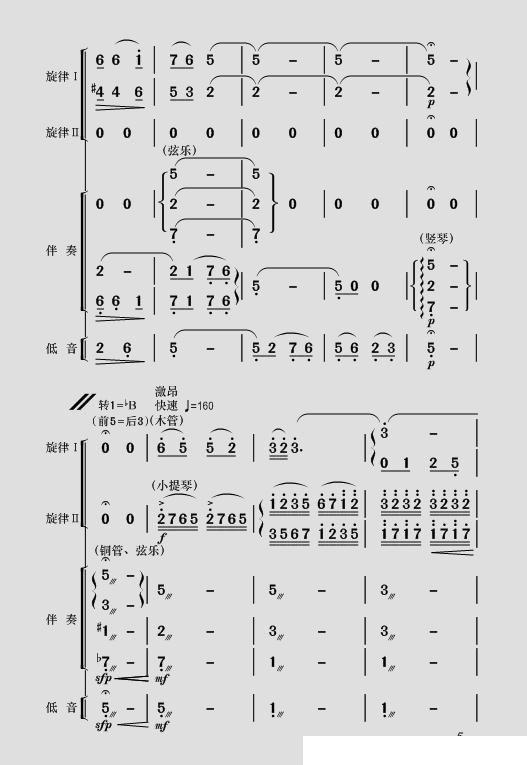 现代舞剧《白毛女》全剧主旋律乐谱之序曲其它曲谱（图5）