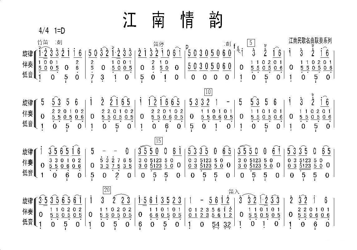 江南风韵（器乐合奏曲）其它曲谱（图1）
