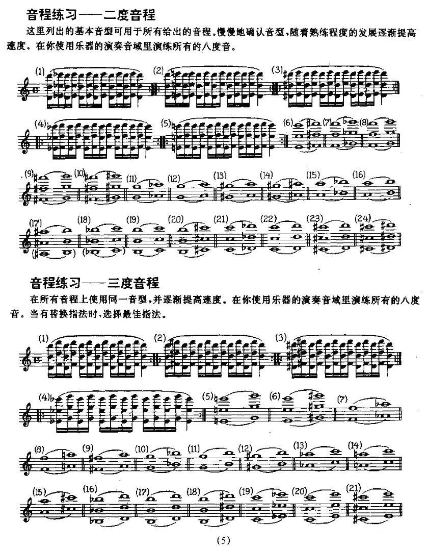 长笛和双簧管的日常练习其它曲谱（图5）