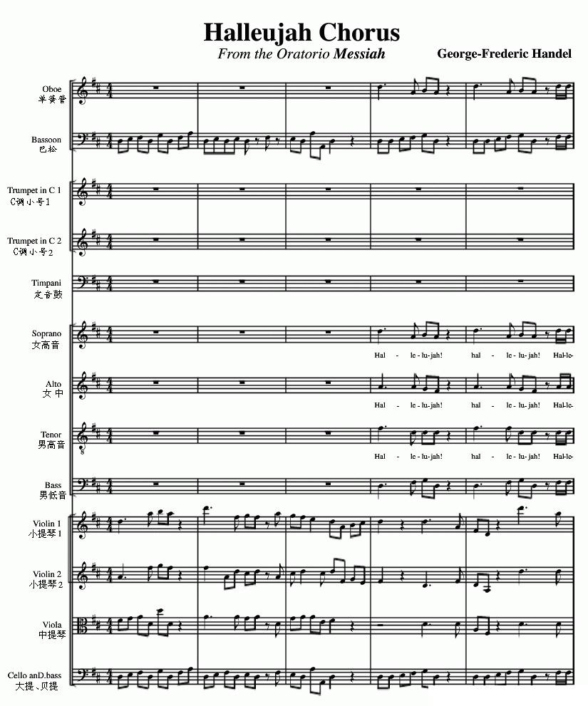 哈利路亚总谱1-10（Halleujah Chorus）其它曲谱（图1）