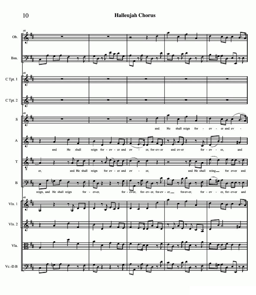 哈利路亚总谱1-10（Halleujah Chorus）其它曲谱（图10）