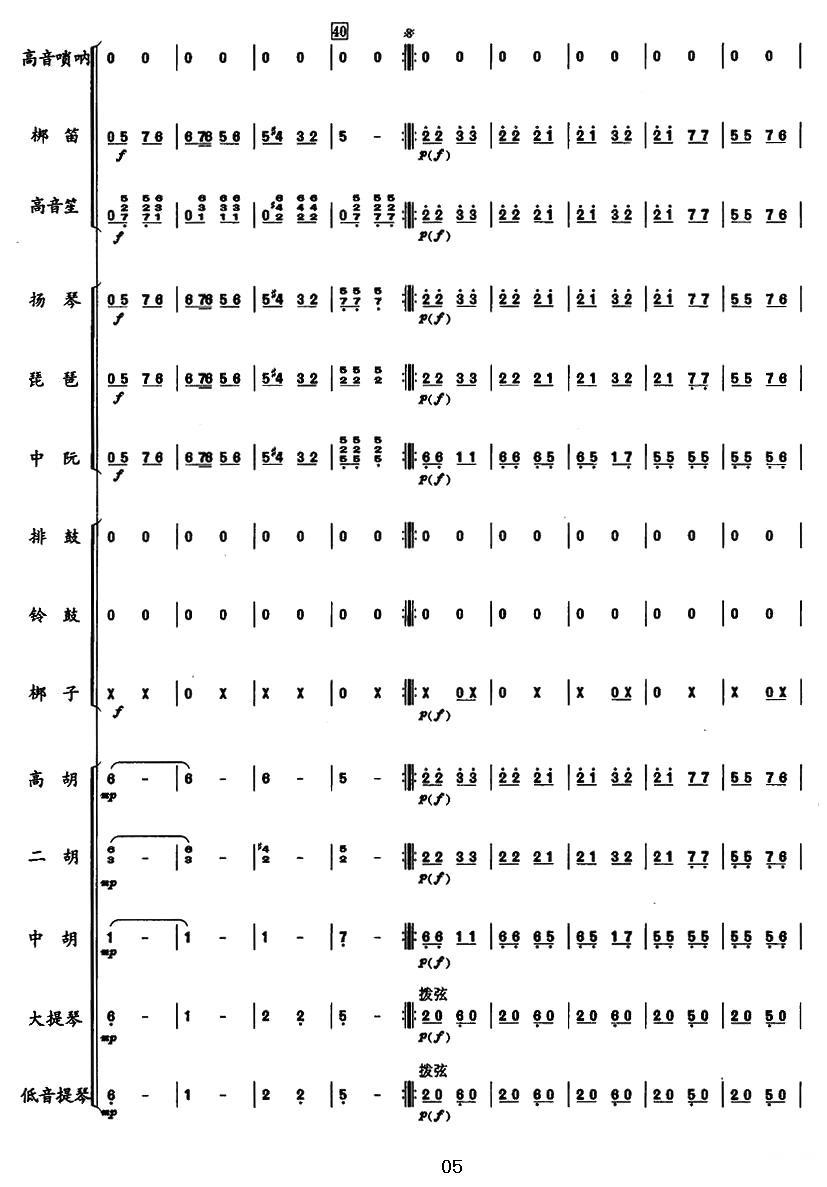 艾哈默德兄弟（突尼斯民歌、合奏总谱）其它曲谱（图5）