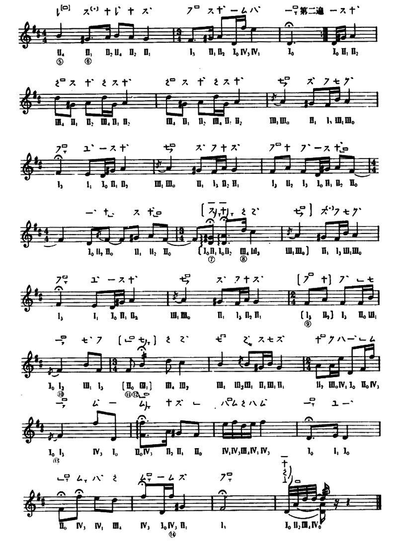 水鼓子（敦煌琵琶曲谱 第25曲）其它曲谱（图2）