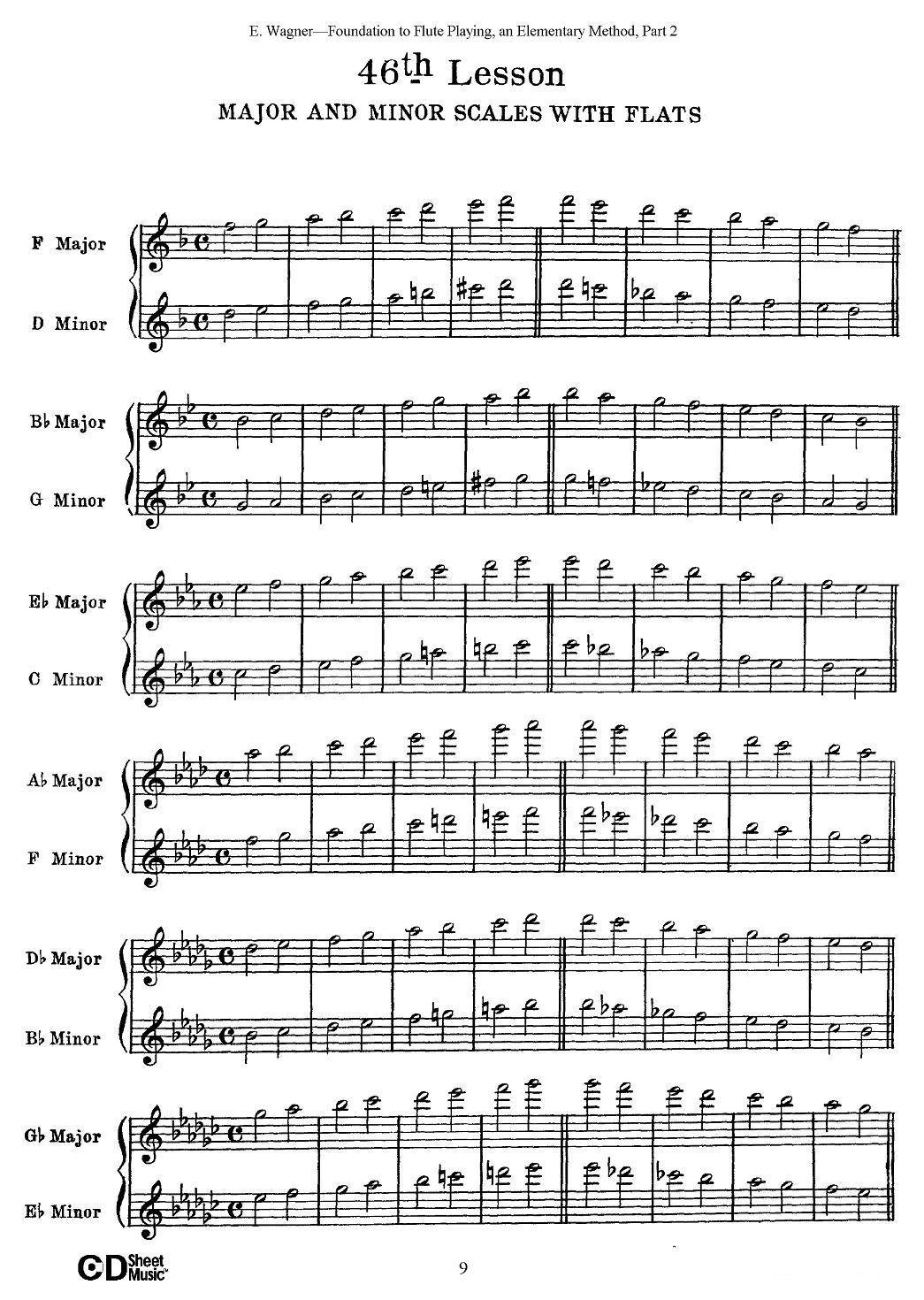 长笛演奏基础教程练习（41—46）其它曲谱（图11）