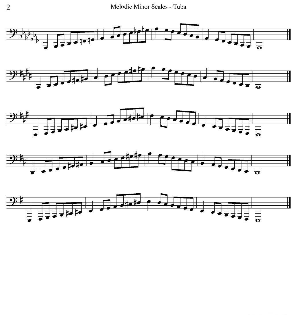 Melodic Minor Scales - Tuba（大号练习教材选曲）其它曲谱（图2）