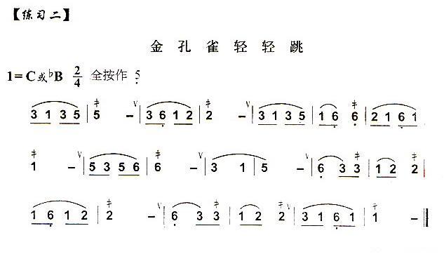葫芦丝技巧练习之一：打音练习其它曲谱（图2）