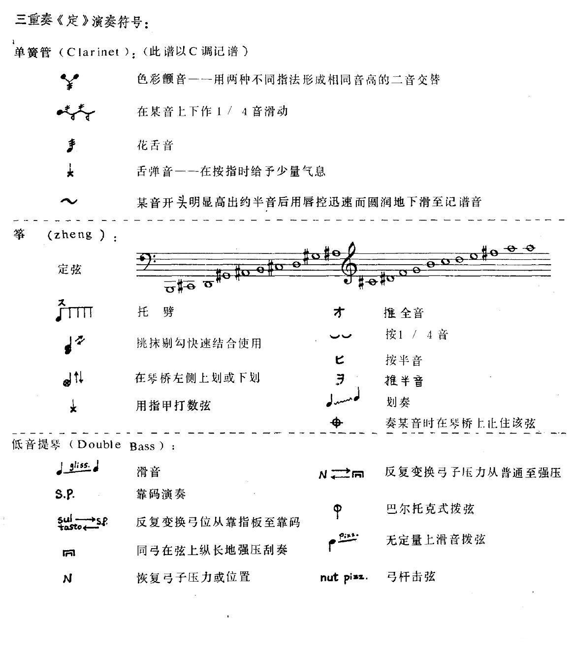 定（单簧管+古筝+低音提琴）其它曲谱（图15）