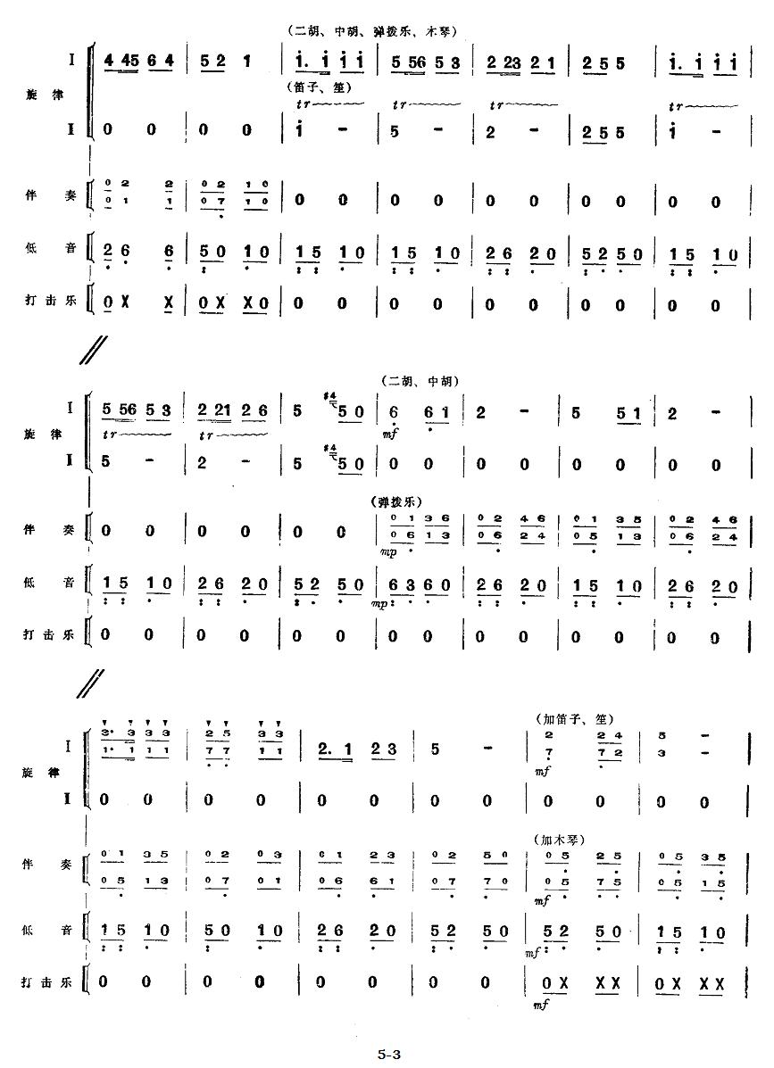 二、儿童团拾麦穗（民族管弦乐《小八路》套曲）其它曲谱（图3）