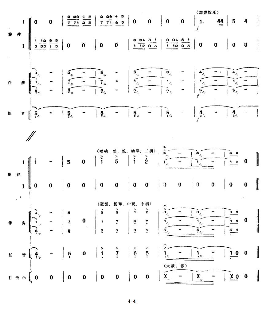 一、序曲（民族管弦乐《小八路》套曲）其它曲谱（图4）
