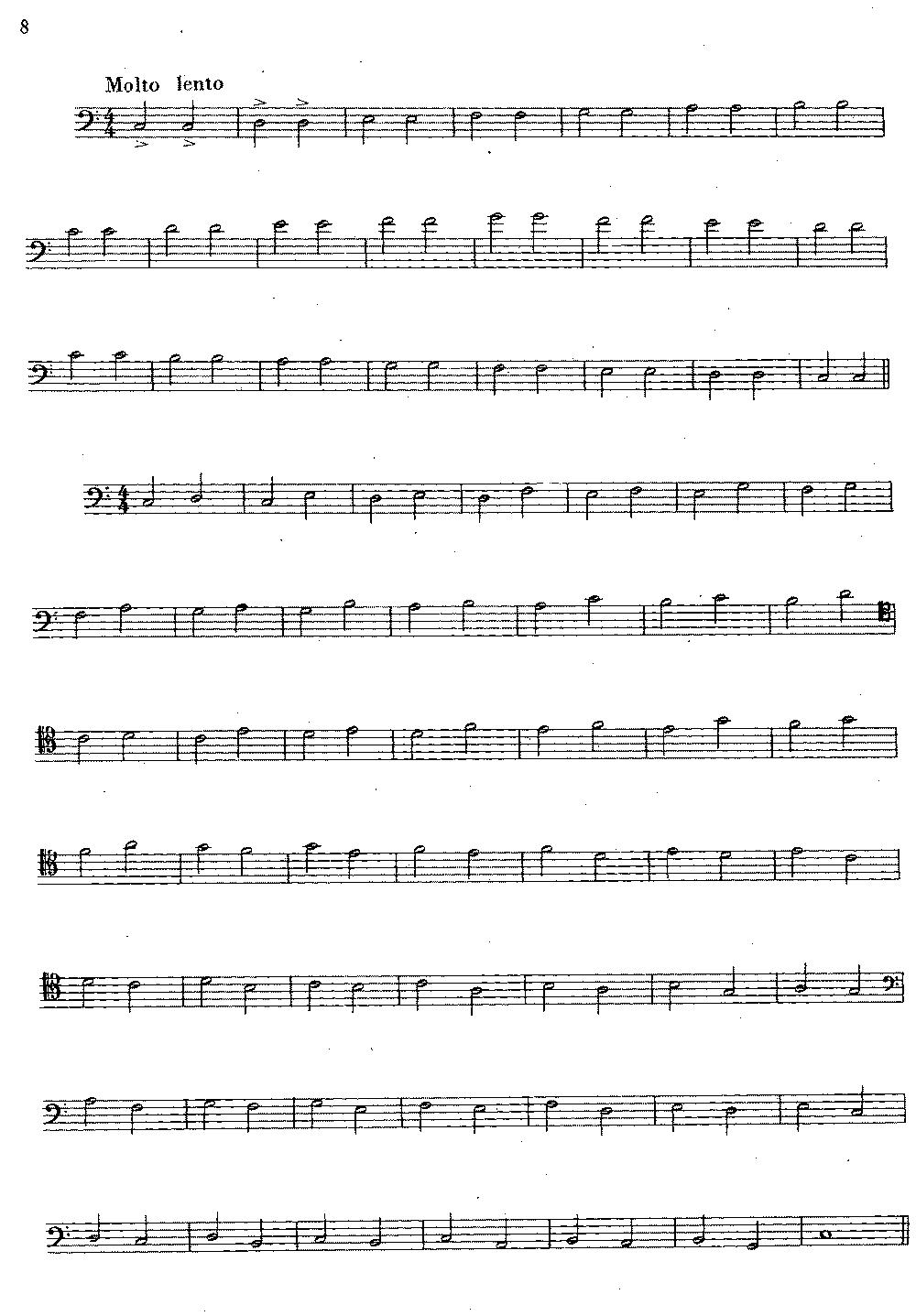 大管高级练习曲 第一部分 每日练习（1—10）其它曲谱（图8）