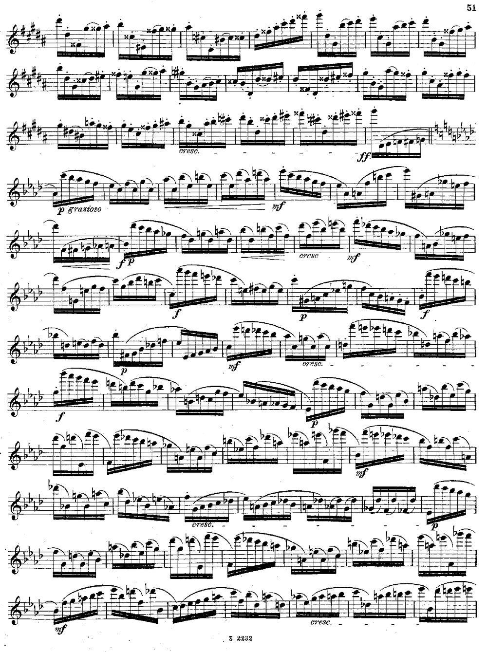 Schule der Virtuosit?t. Op. 60（12）其它曲谱（图2）