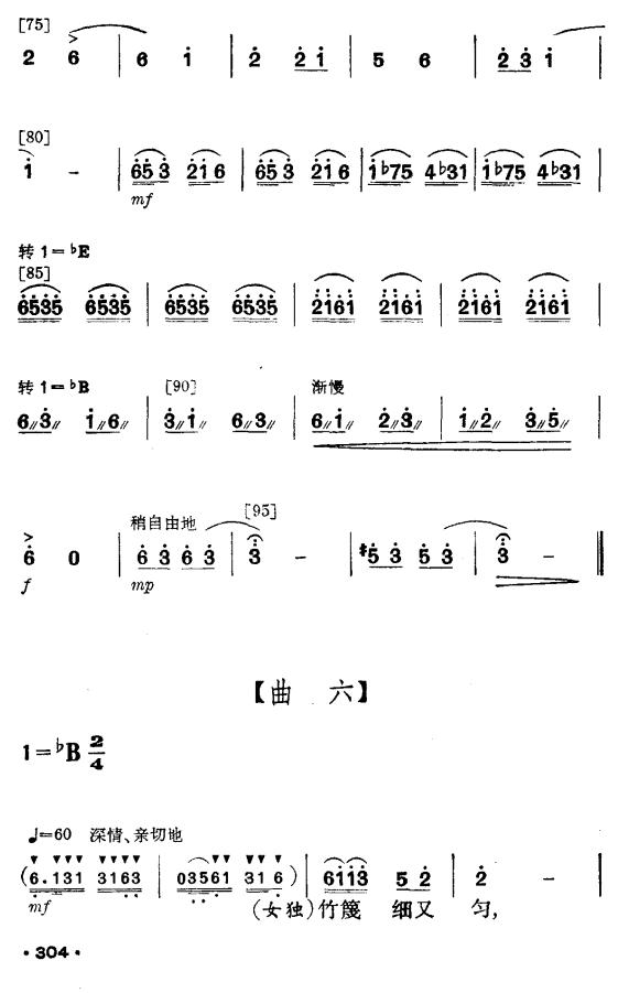 花竹帽献北京（毛难族舞蹈）其它曲谱（图11）